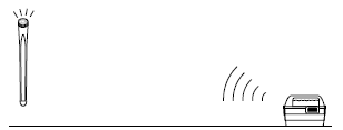 Line drawing: the CAT held upright beside the buried line with signal waves arriving from the Genny.