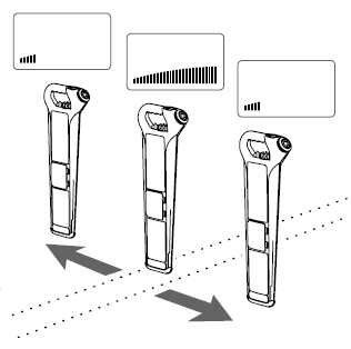 Line drawing: the CAT swept across a dotted buried line, the bar graph peaking over the line and dropping away by the same amount on both sides.